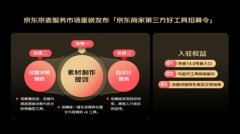 atExcel、美图设想室等一批AI原生办事商也成功入 